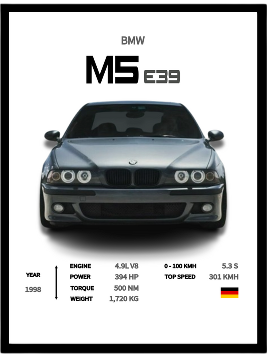BMW M5 E39 (Specs)