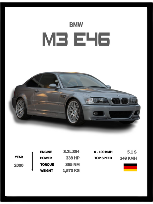 BMW M3 E46 Silver Specs)
