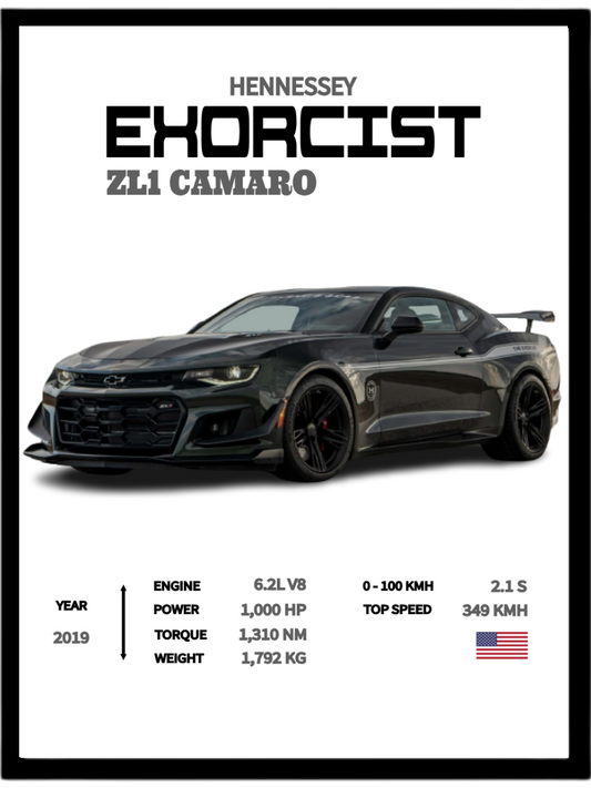 Hennessey Exorcist ZL1 Camaro (Specs)