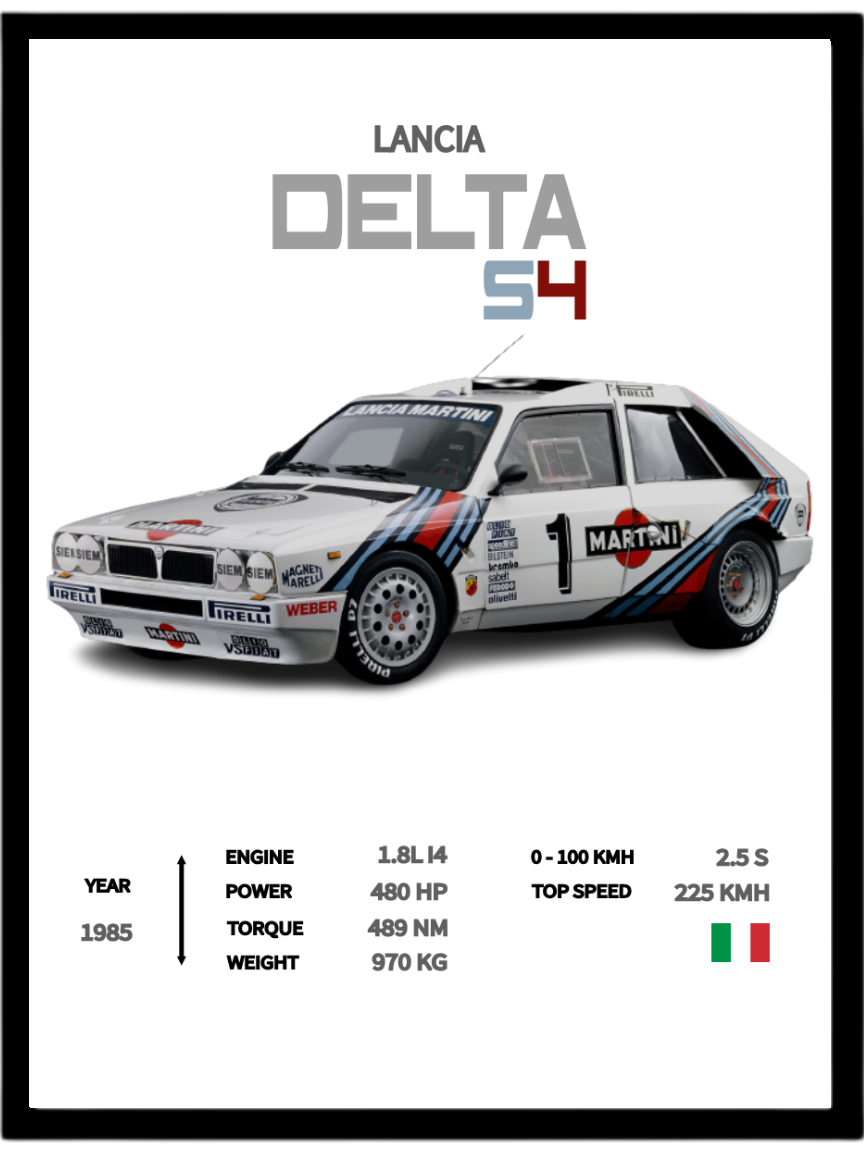Lancia Delta S4 (Specs)