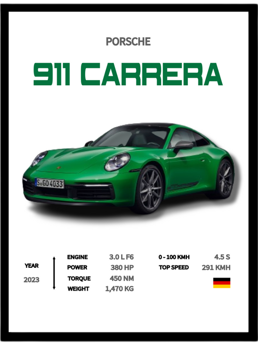 Porsche 911 Carrera (Specs)