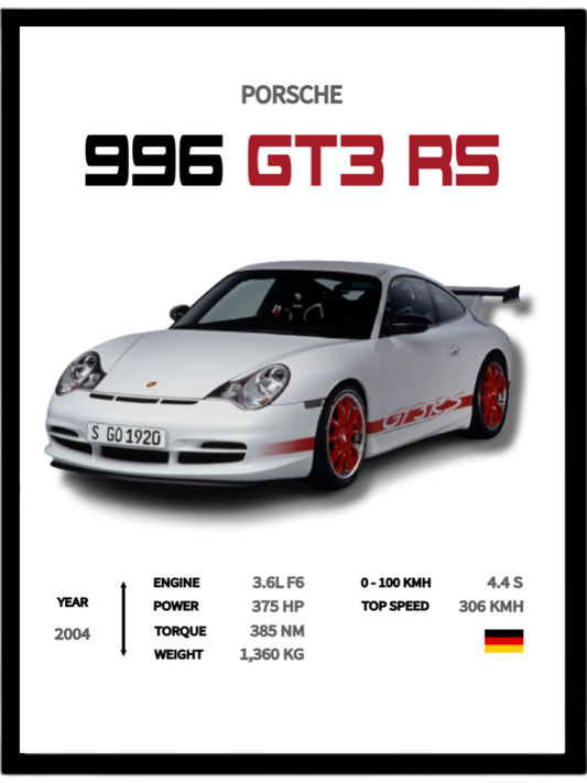 Porsche 996 GT3 RS (Specs)